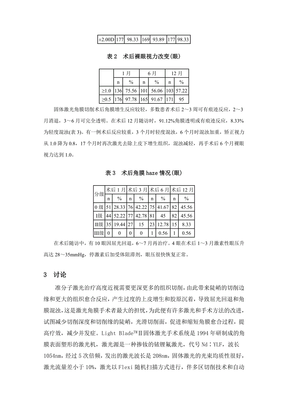 固体激光治疗高度近视的疗效分析_第4页