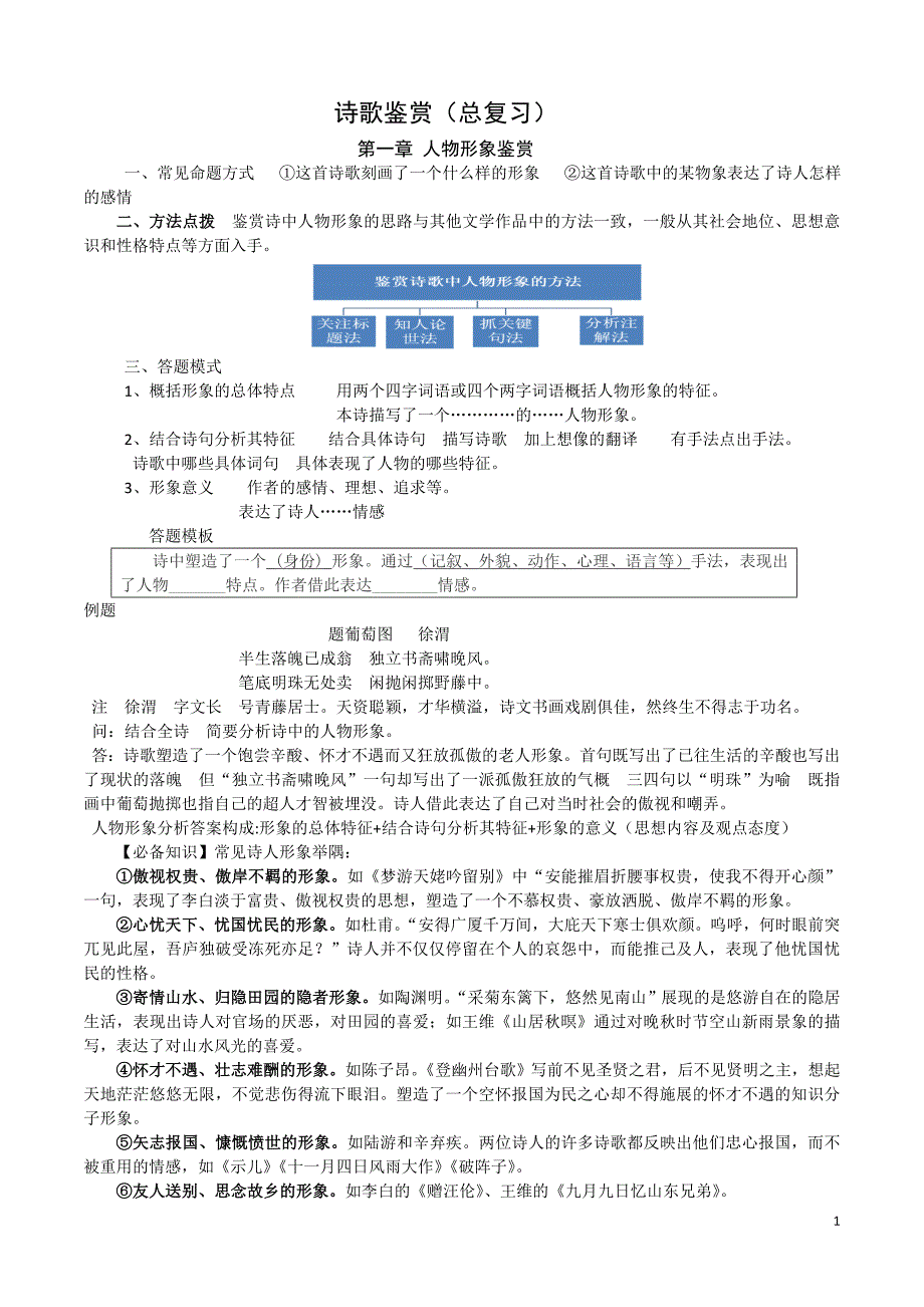 诗歌鉴赏方法(总复习教师版)_第1页