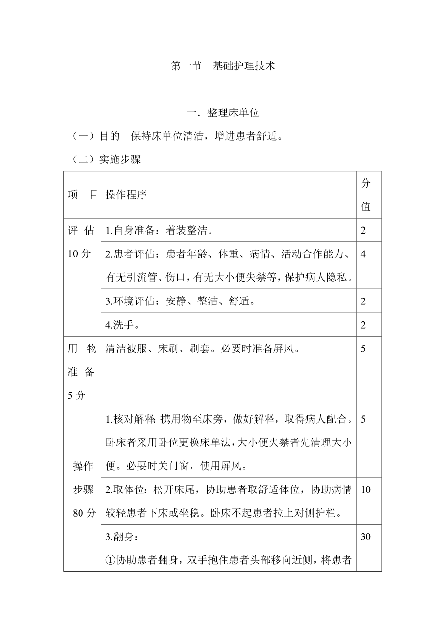 常用临床护理操作技能及并发症的处理_第1页