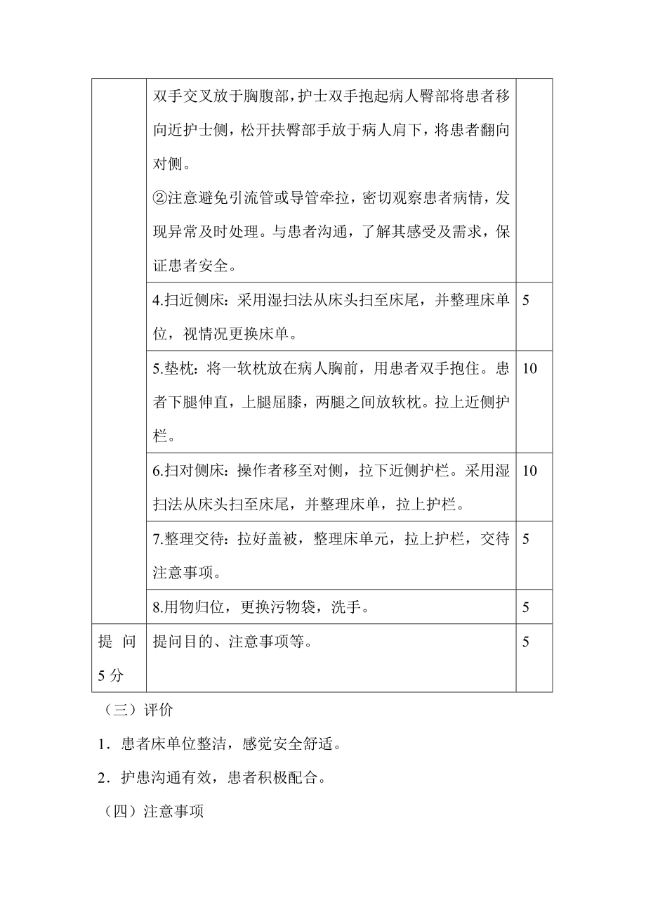 常用临床护理操作技能及并发症的处理_第2页