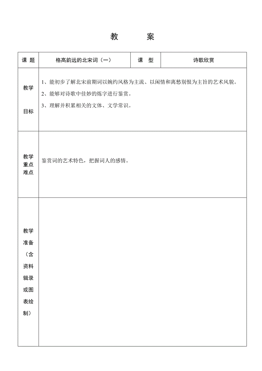 格高韵远的北宋词_第1页