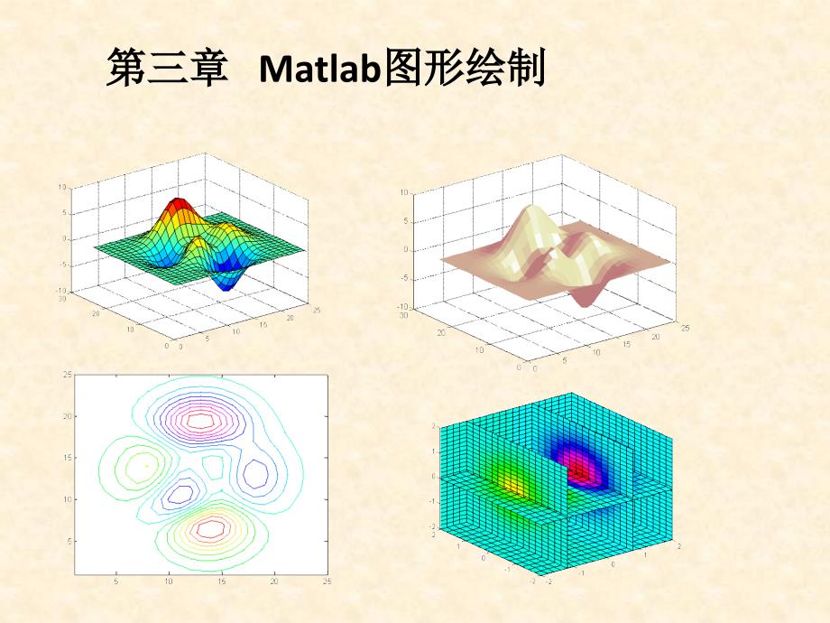 MATLAB三维散点图scatter3plote_第1页