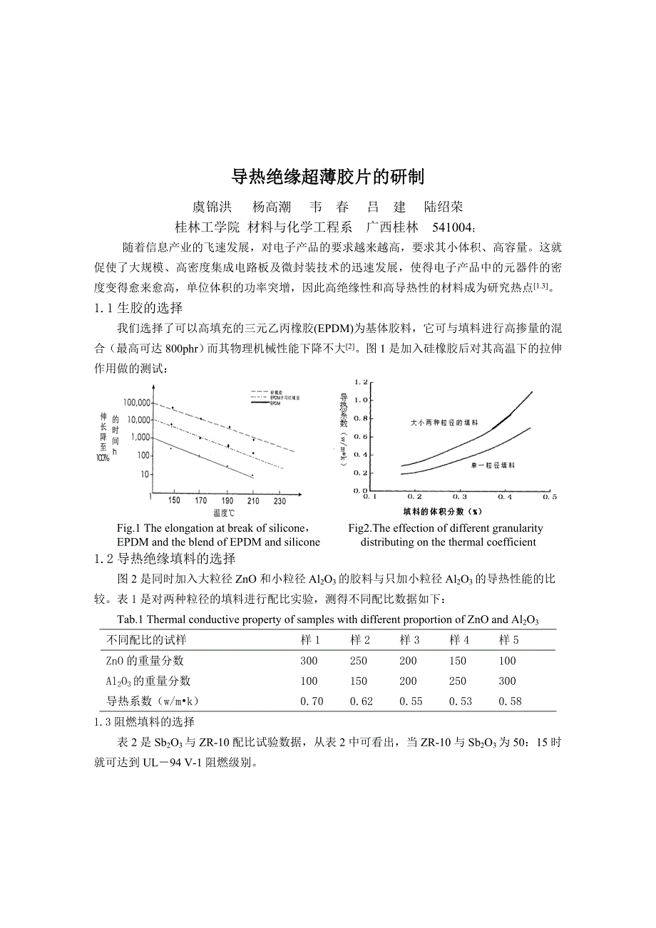 导热绝缘超薄胶片的研制_第1页