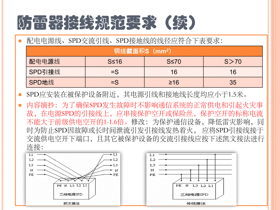 基站电源SPD知识培训_第4页