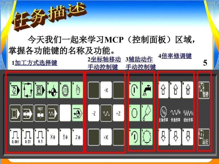 广数机床界面_第5页