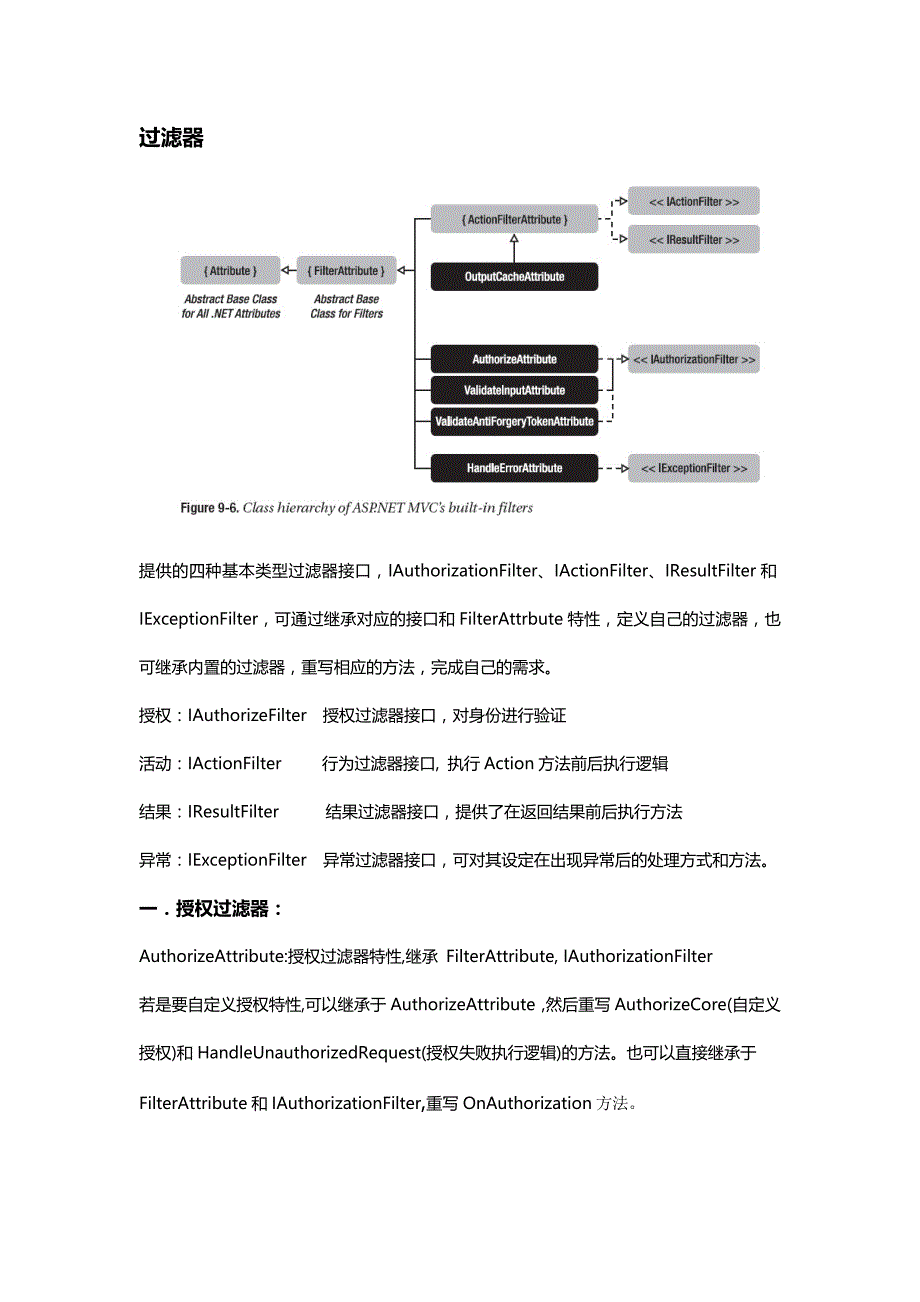 MVC4过滤器详解_第1页