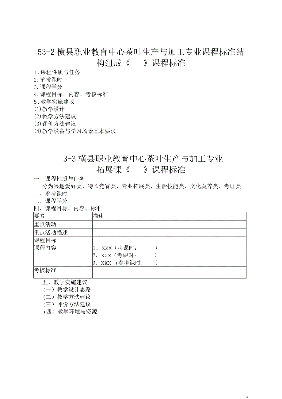 茶叶专业国示范建设模版001_第3页