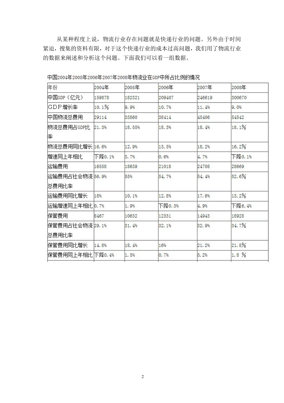 网购中快递行业存在的问题及对策分析研究(论文)_第3页