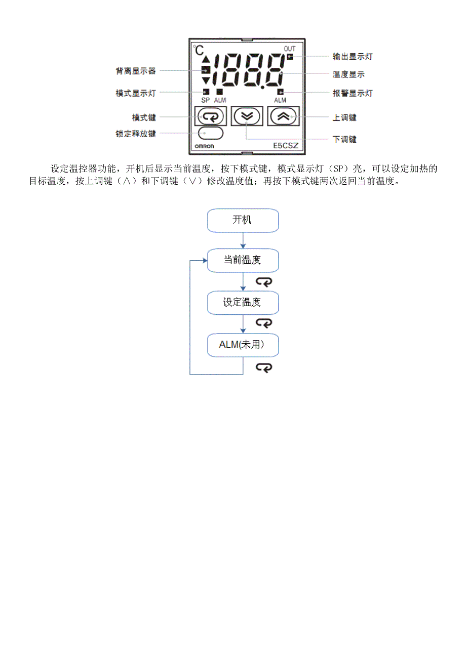 温度控制器e5csz(PT100工作模式)_第4页