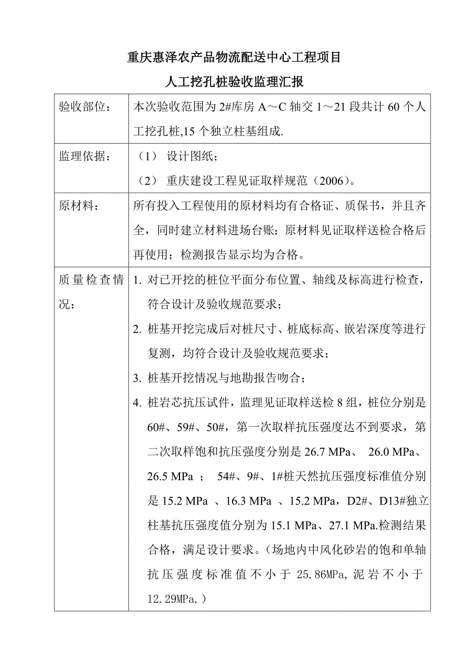 【2017年整理】人工挖孔桩-监理发言稿_第1页