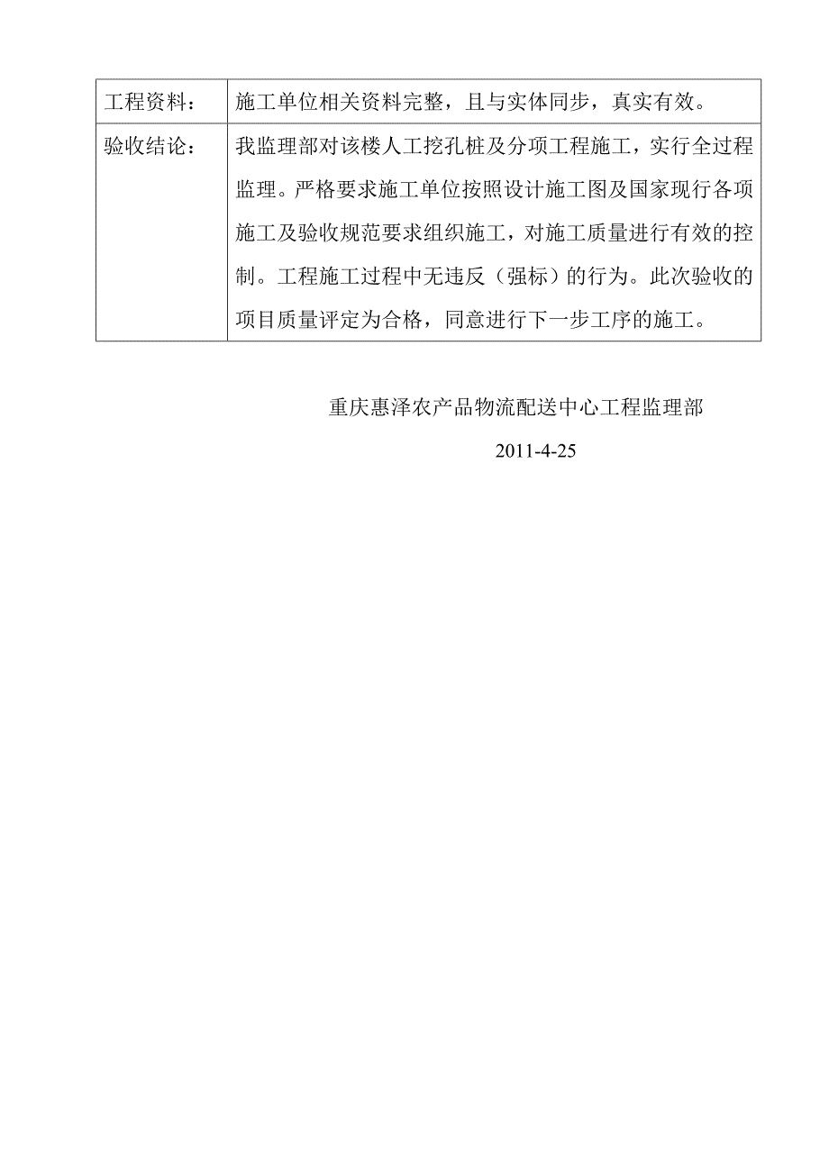 【2017年整理】人工挖孔桩-监理发言稿_第2页