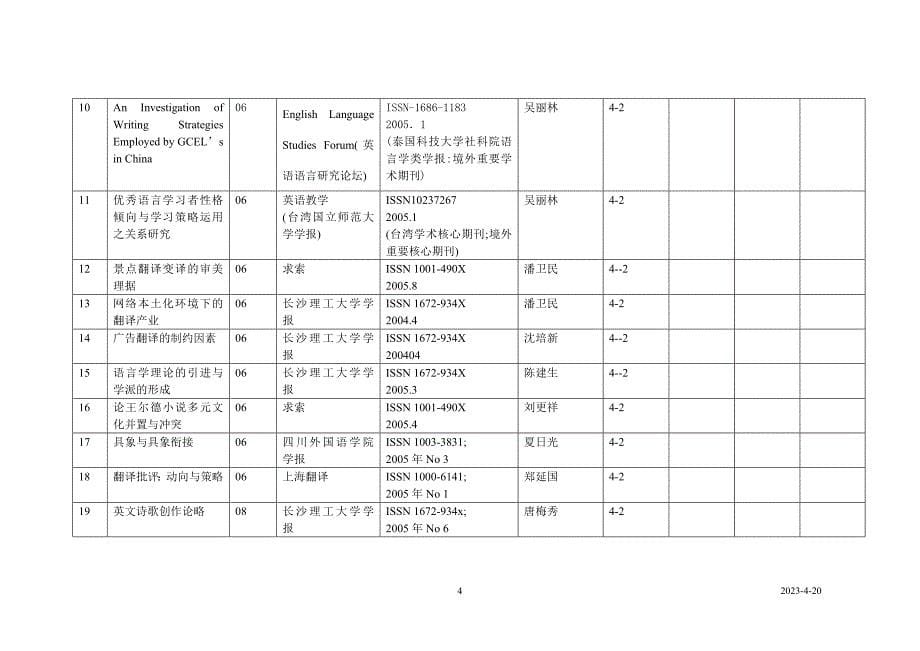 长沙理工大学科技处制二○○五年十一月_第5页