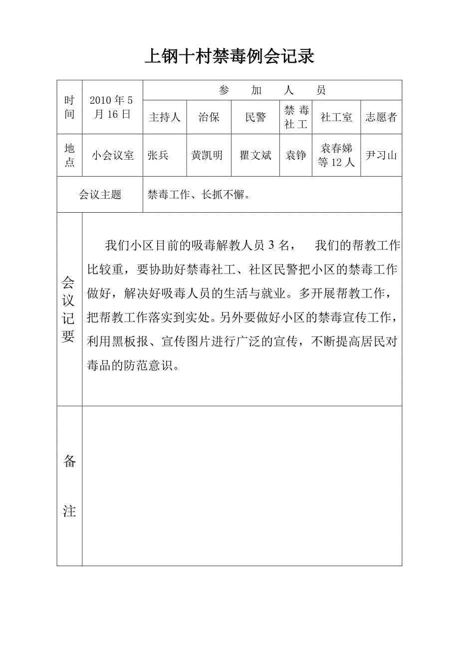 居委社区禁毒例会记录_第5页