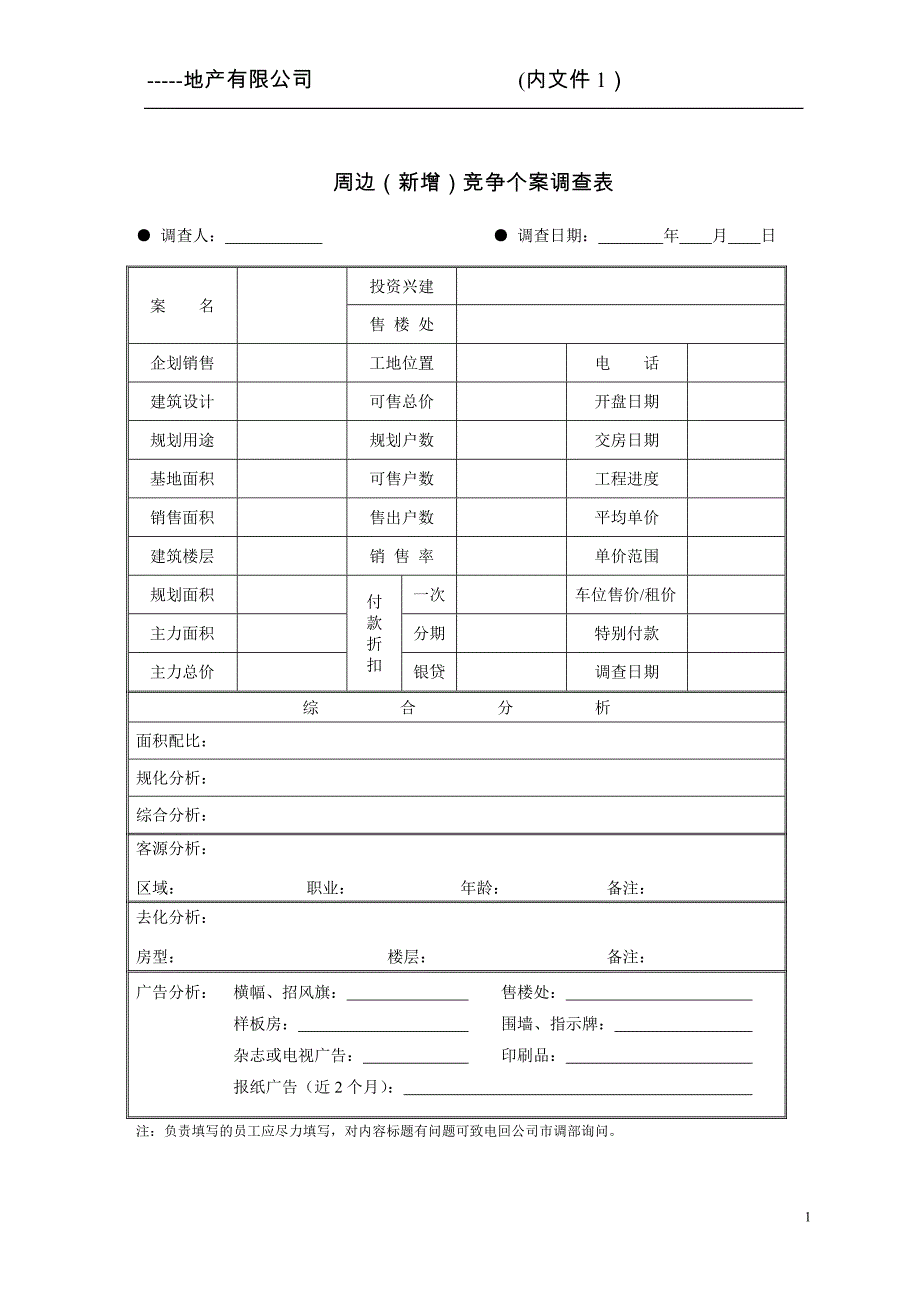 地产公司整套销售表格_第1页