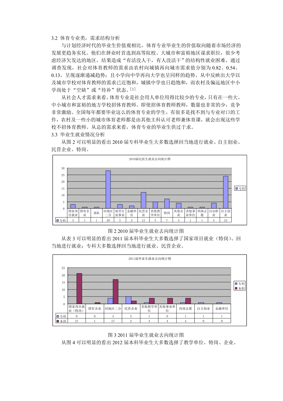 高校体育专业毕业生就业情况调查与分析_第3页