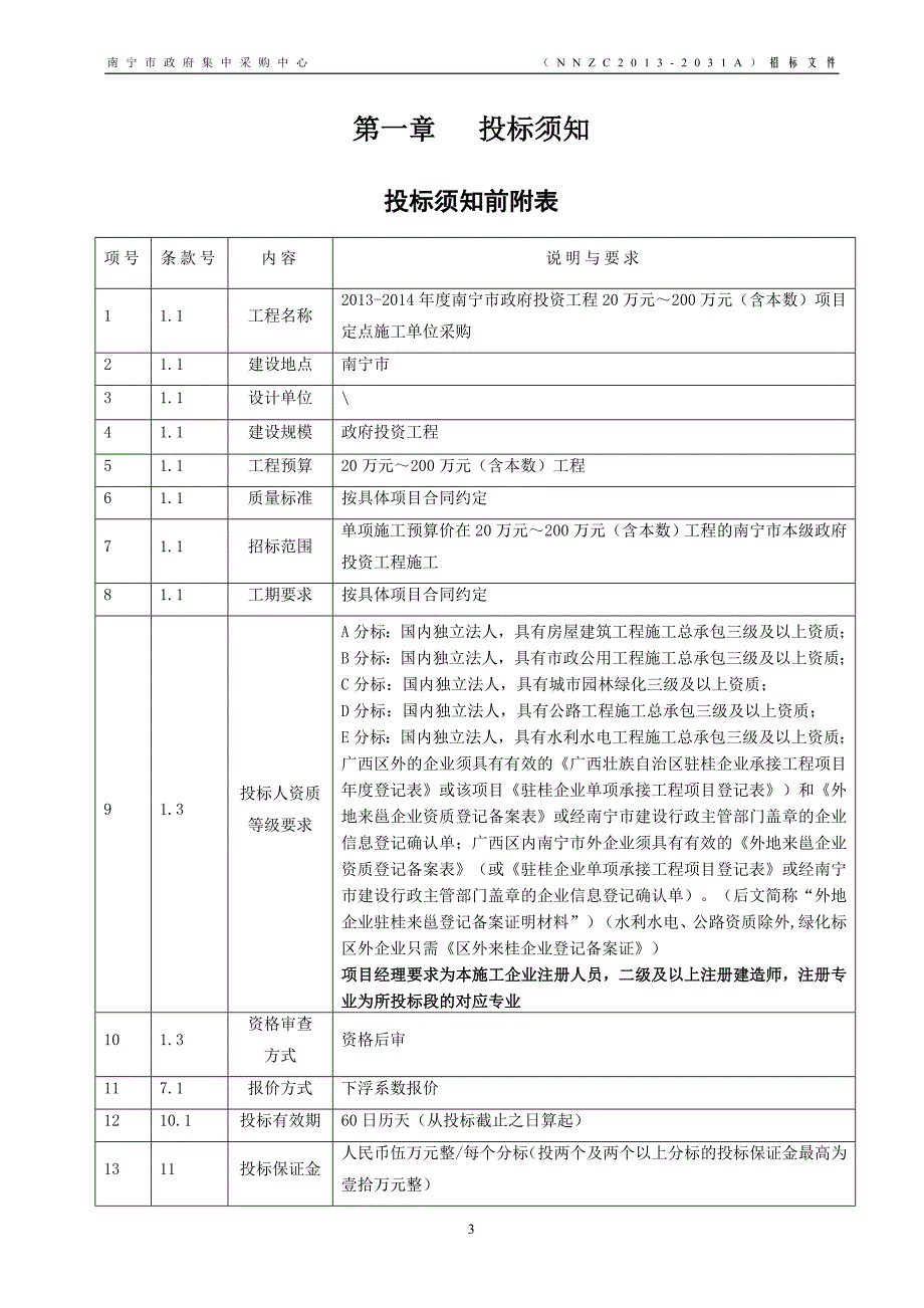 建设工程邀请招标文件_第4页