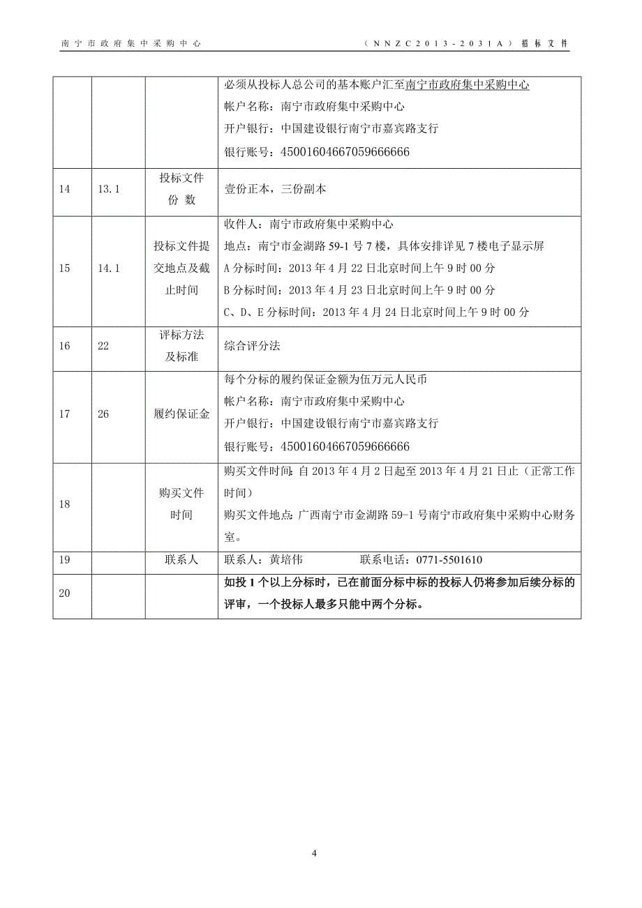 建设工程邀请招标文件_第5页