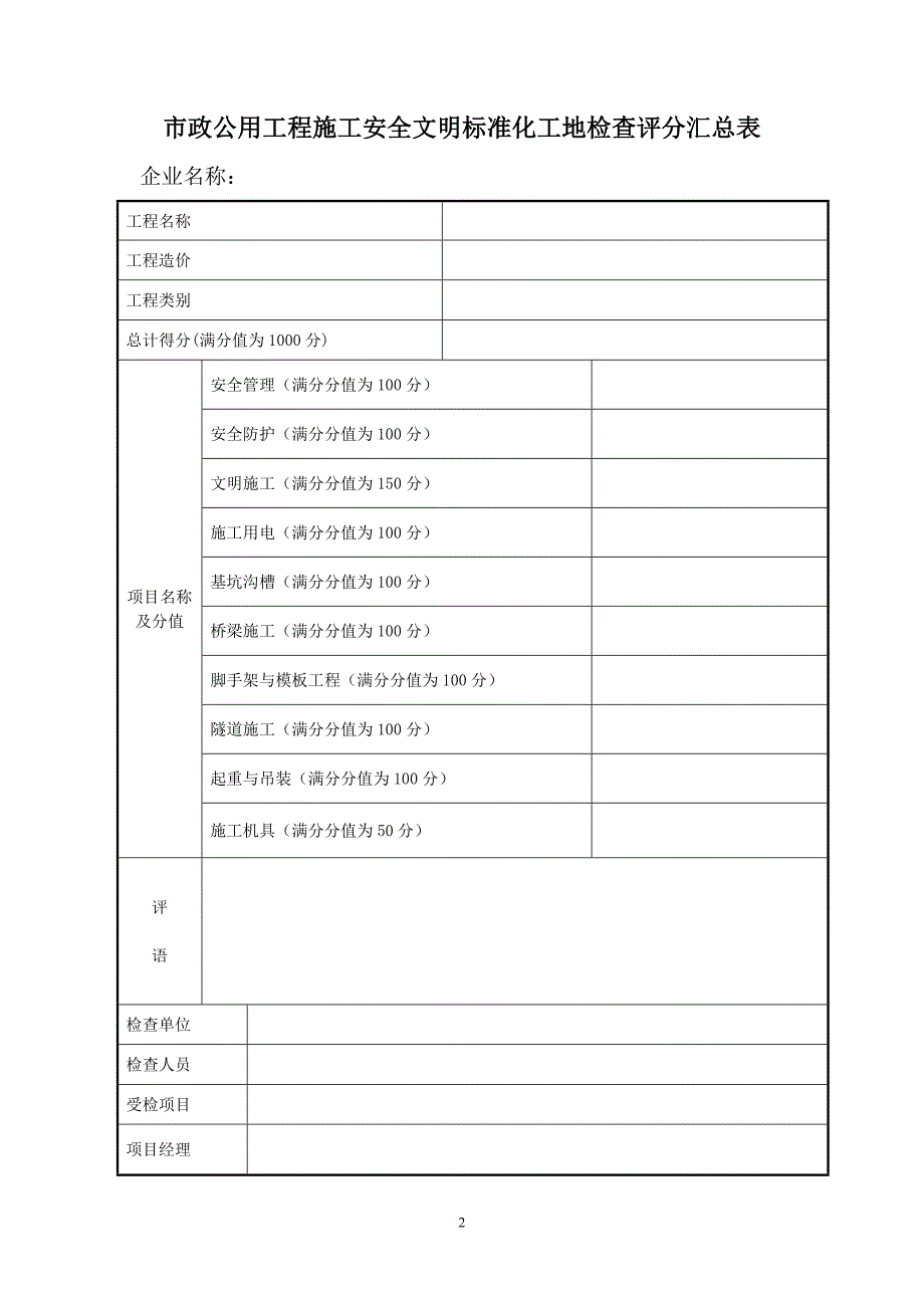 市政标化工地检查评分表_第4页