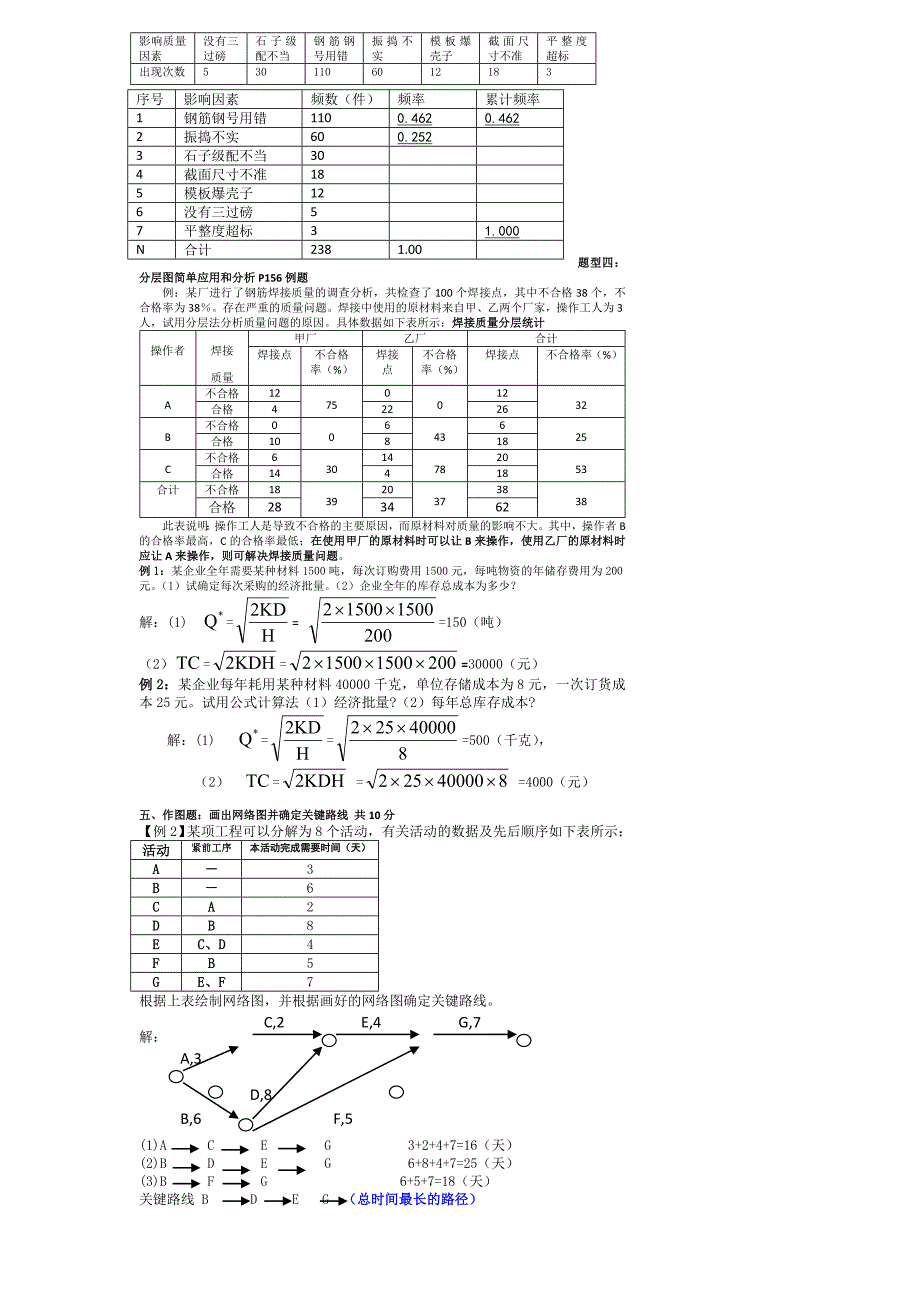 运营管理--含答案-案例题-制图-实务操作题(完全版)_第4页