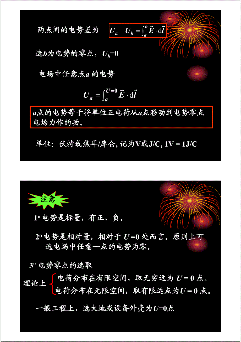 大学物理第九章_第4页