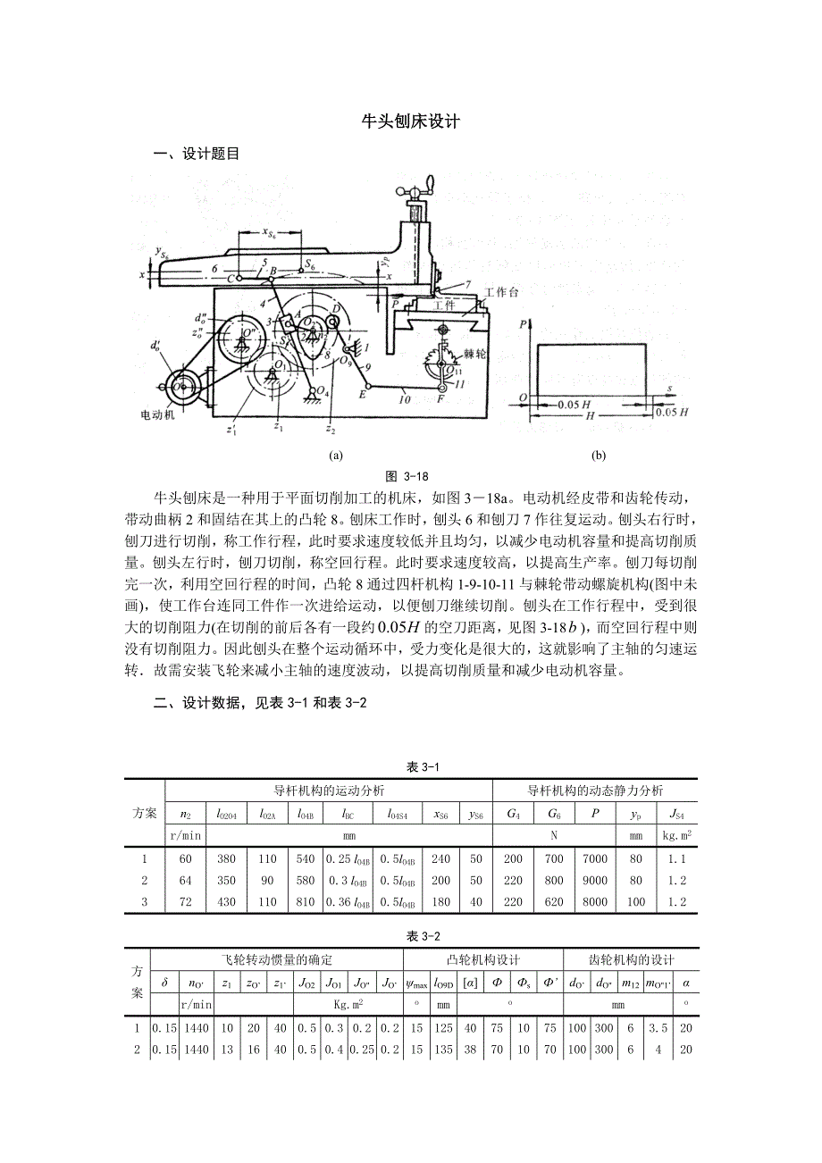 机械原理牛头刨床设计_第1页