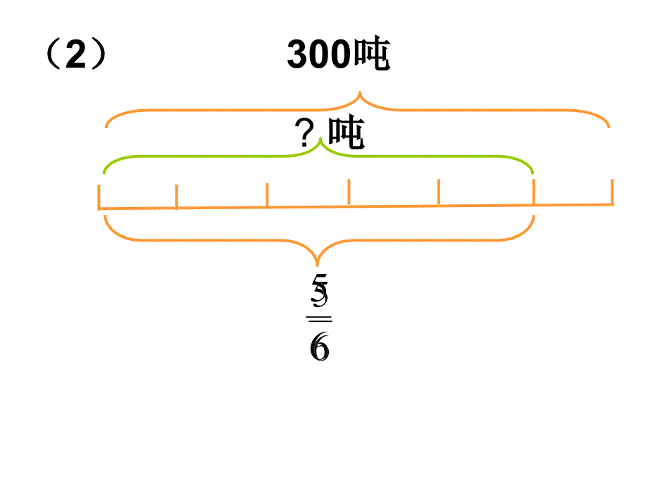 分数乘法应用题(例1)练习课[1]_第4页