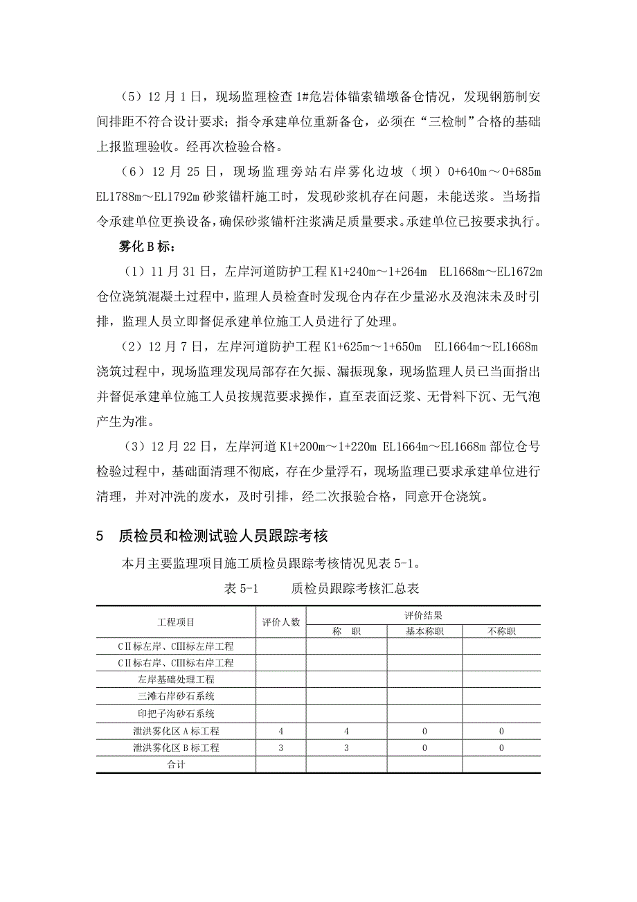 雾化处2011年12月份质量月报_第2页