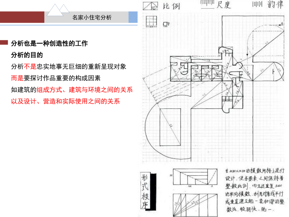 建筑设计1——题目1：小住宅分析_第4页