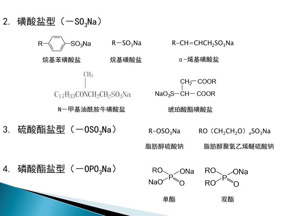 第4章阴离子表面活性剂_第5页