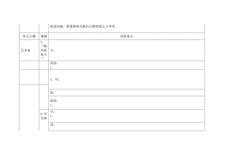 教科版小学语文五年级一类课文二、六、七、八单元梳理_第4页