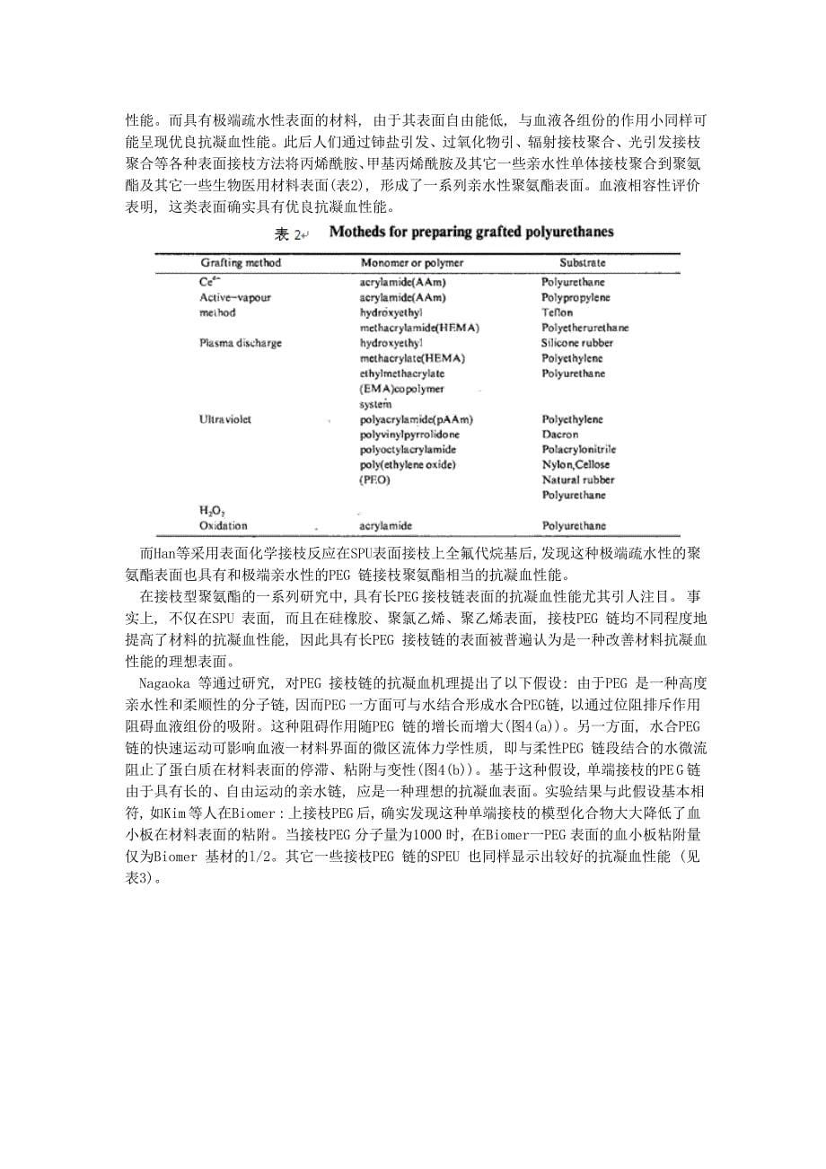 聚氨酯抗凝血材料的研究进展_第5页