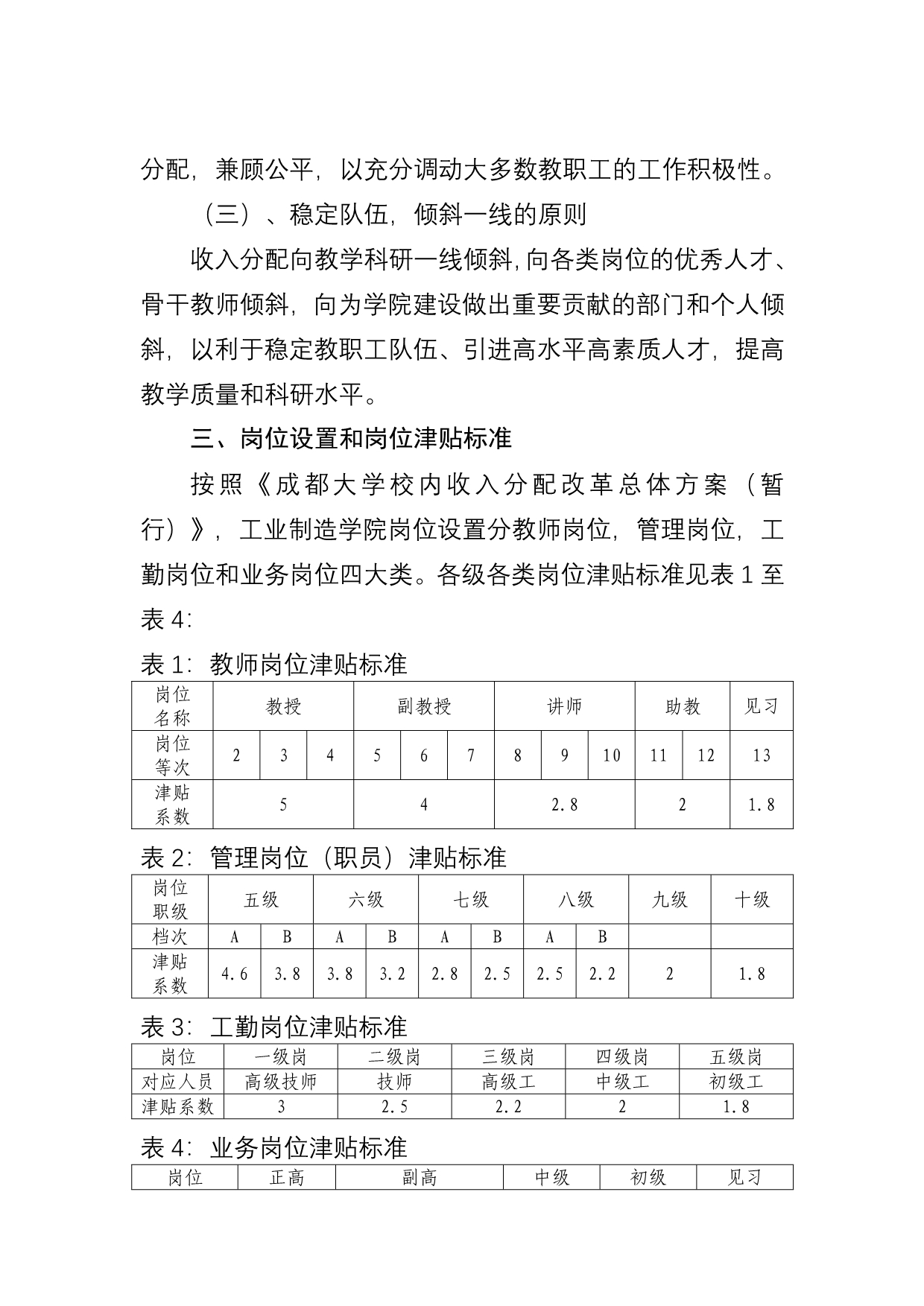 工业制造学院二级分配方案 (3)_第3页