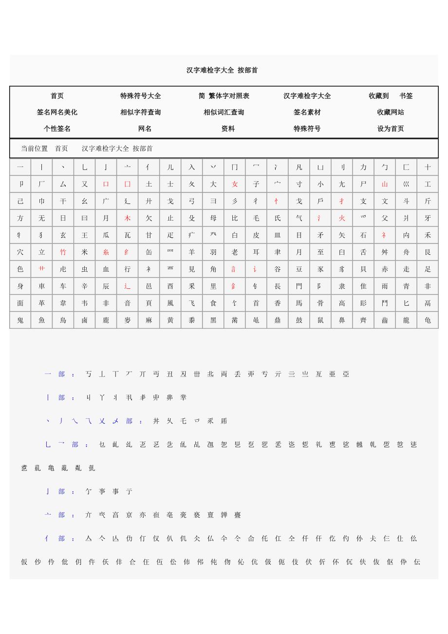 汉字难检字大全_第1页