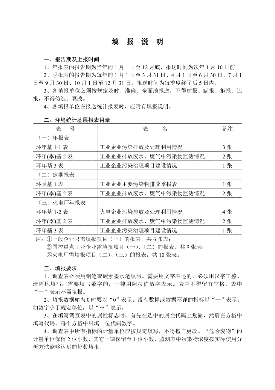 污染物排放量的计算方法_第1页