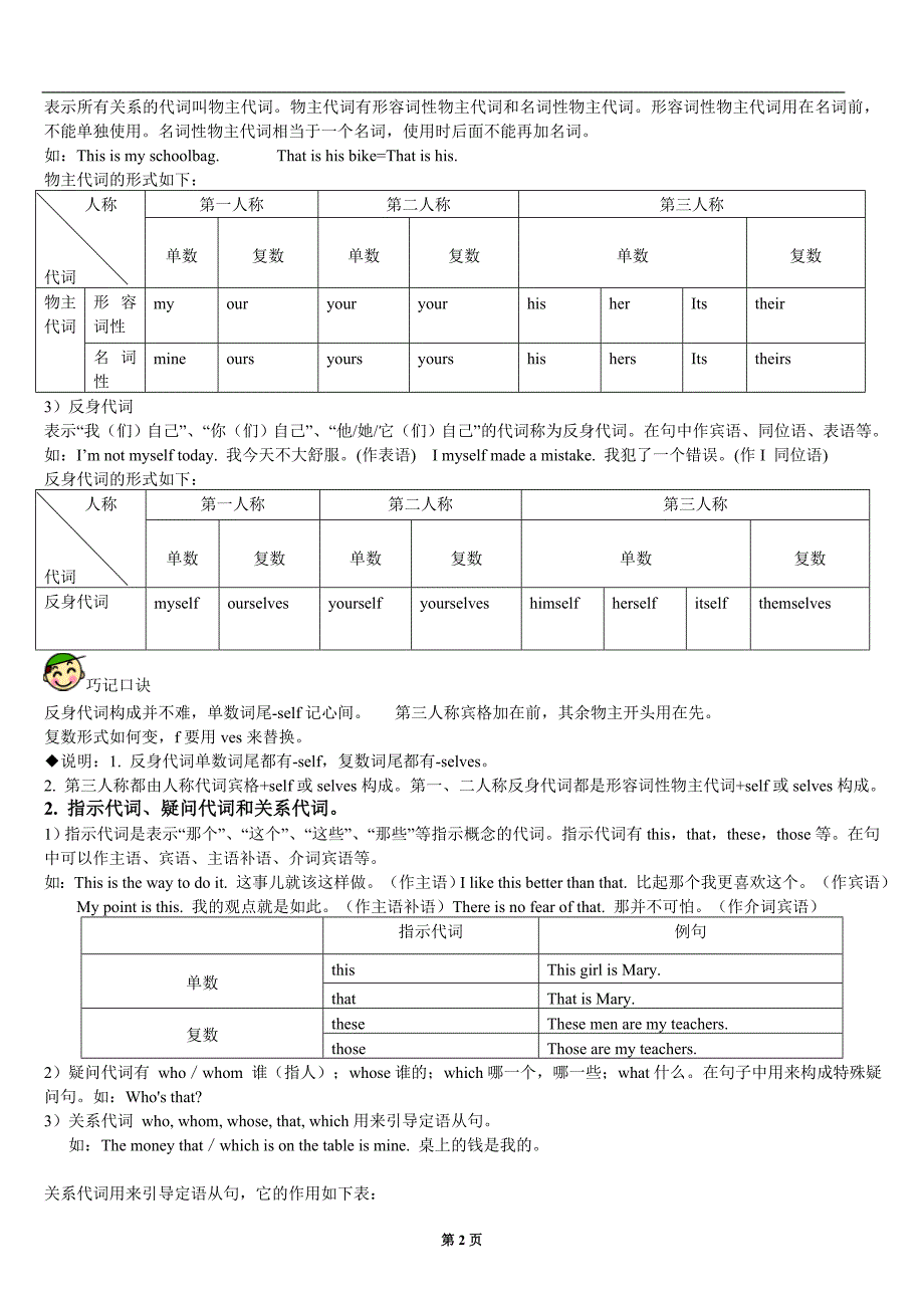 第二讲代词(小升初专项讲义及练习)_第2页