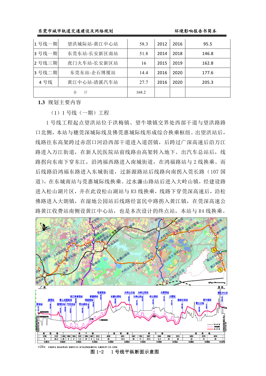 东莞地铁环评报告_第4页