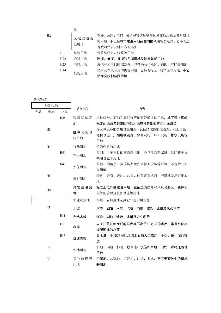 城市用地分类与规划建设用地标准_第5页