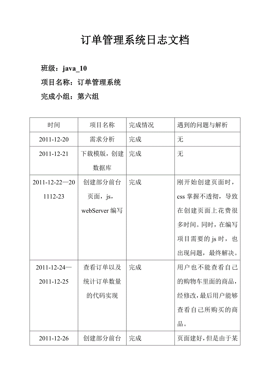 订单管理系统总结文档_第1页