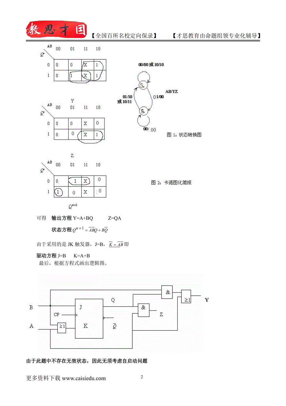 2015年北京航空航天大学数电真题汇总,复试真题,考研大纲,考研流程,考研笔记,真题解析_第2页