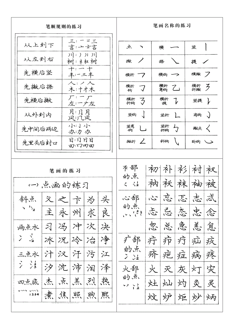 庞中华美的楷书字帖_第1页