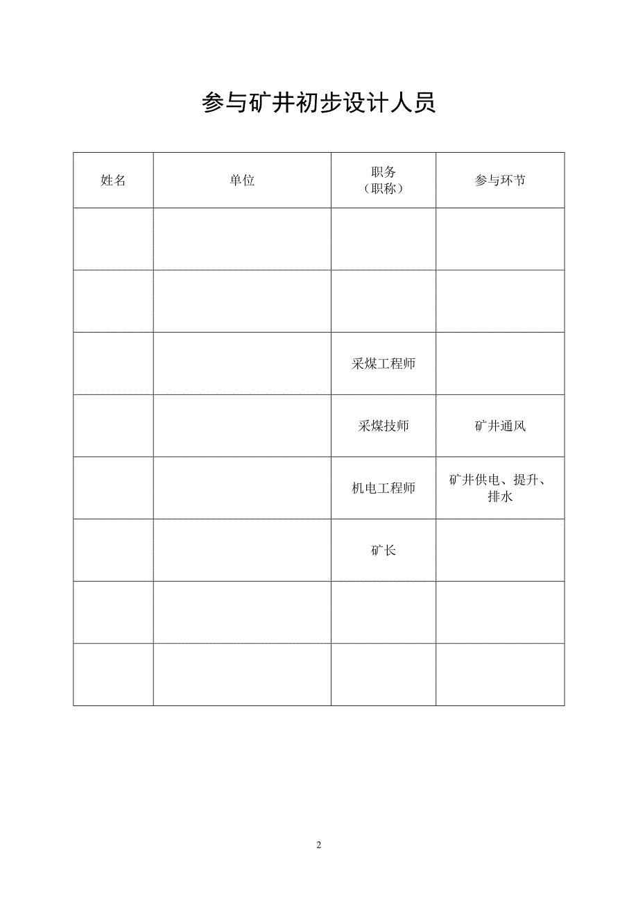 芦溪县金山煤矿7m水平延深设计_第2页