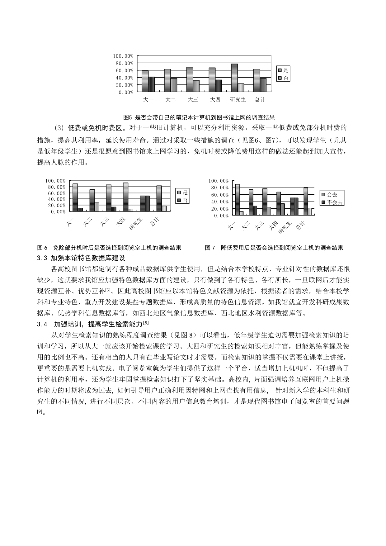 高校图书馆电子阅览室持续发展的调查分析[J]_第5页