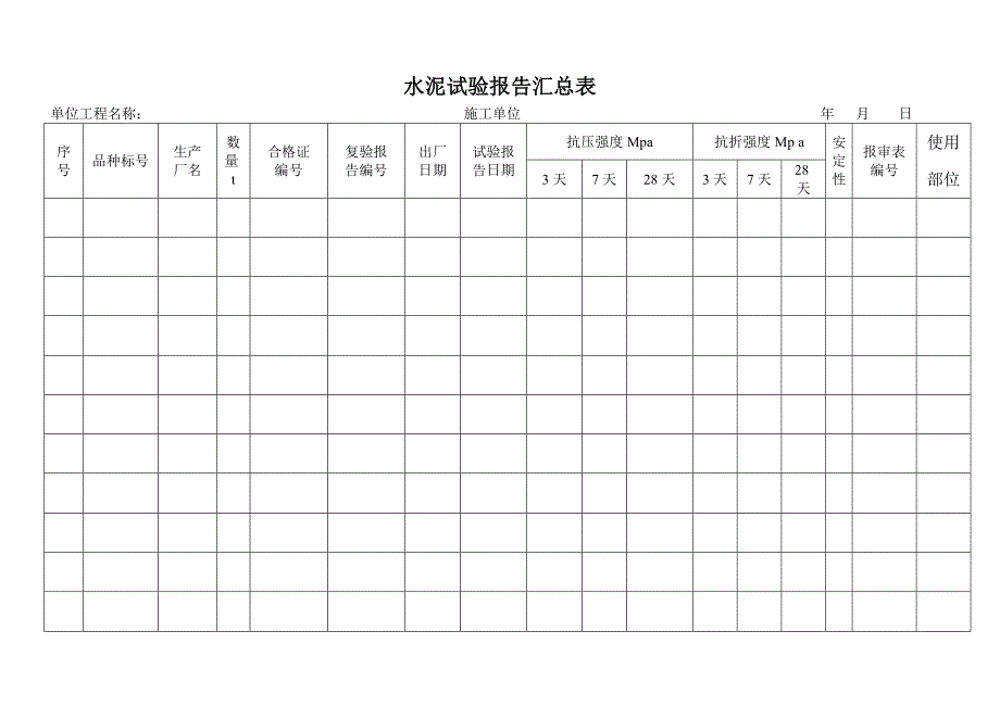 水泥试验汇总表_第1页