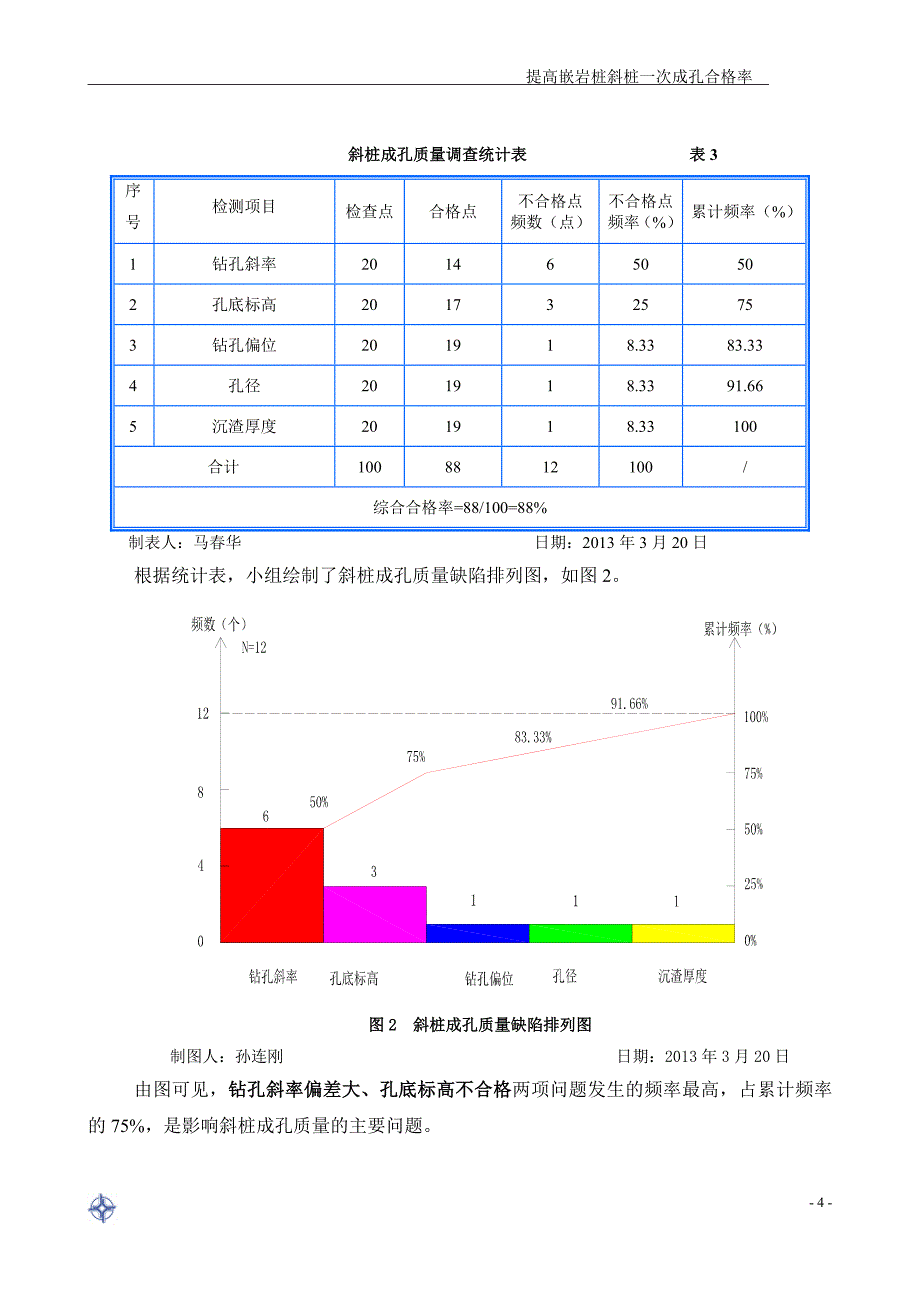 提高嵌岩桩斜桩一次成孔合格率_第4页