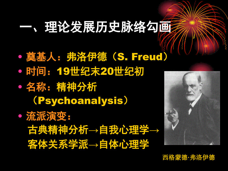 3第二章西方近代人类行为与社会环境理论第三节弗洛伊德精神分析理论_第2页