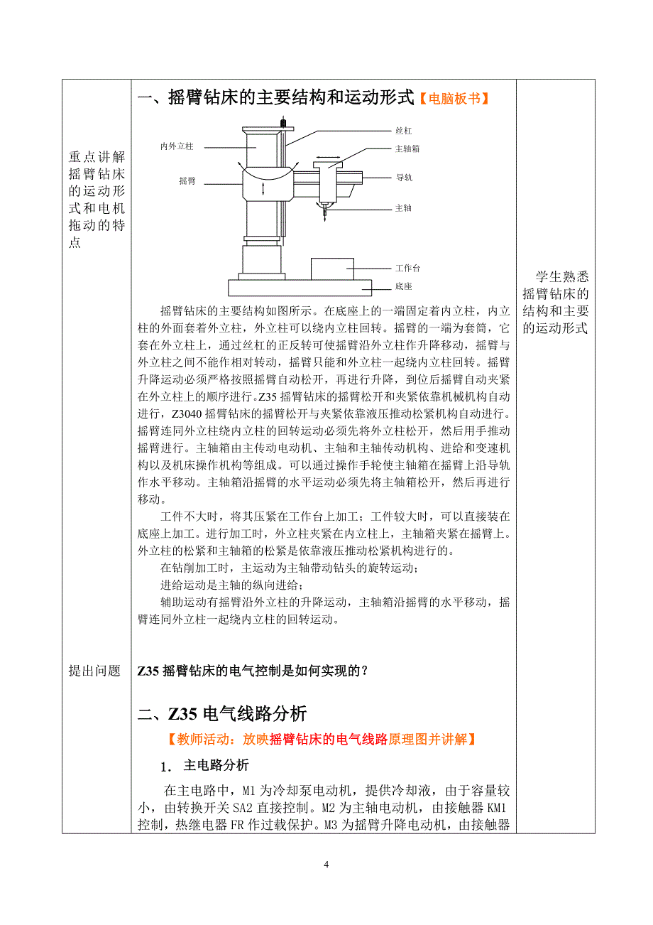 摇臂钻床的电气控制_第4页