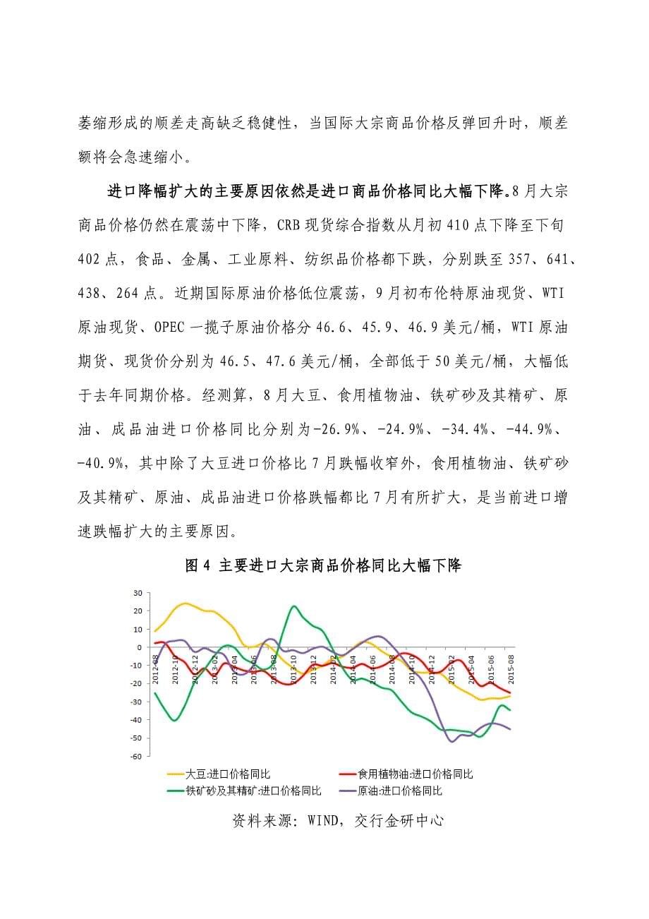 进出口外贸分析(2015年8月)_第5页