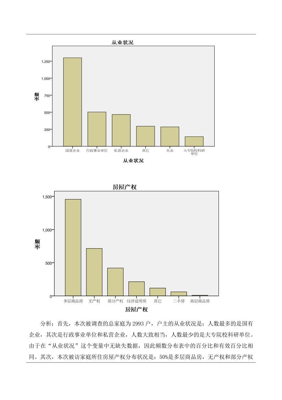 统计分析与SPSS的应用_第5页