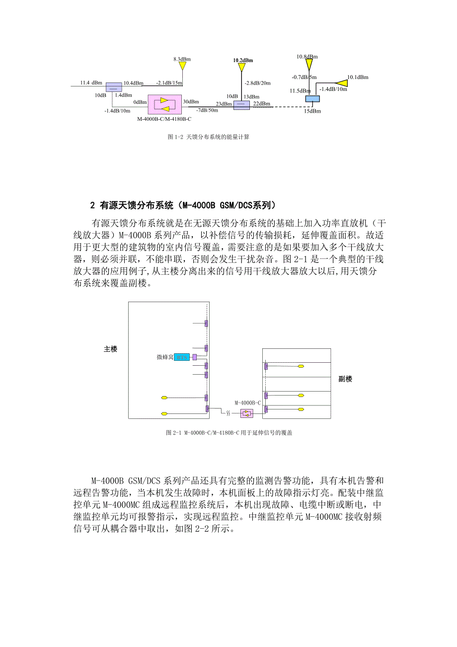 室内信号分布系统简介_第2页