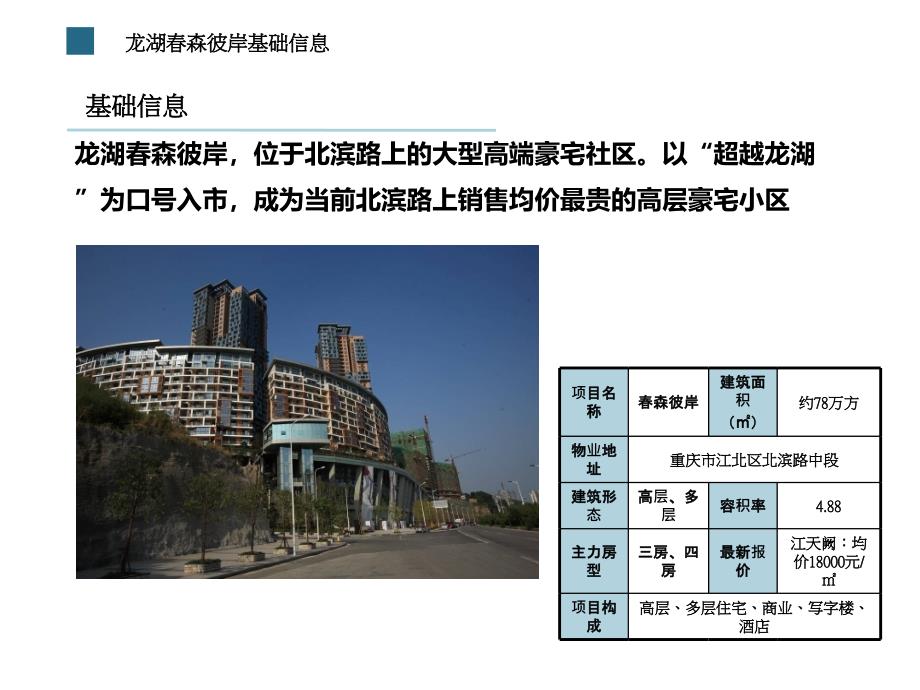 2011年龙湖重庆高端项目春森彼岸规划建筑介绍_第2页